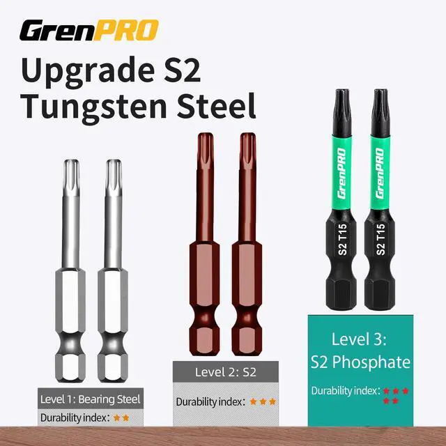 Alt view image 4 of 6 - Torx Bit Set 29pcs Impact Driver Bit Set, S2 Steel Torx Screwdriver Sets, Tamper Proof Star Bits Sets, Star Screwdriver 1"&2" Long (T7-T40) Torque Security Bits with Magnetic Bit Holder