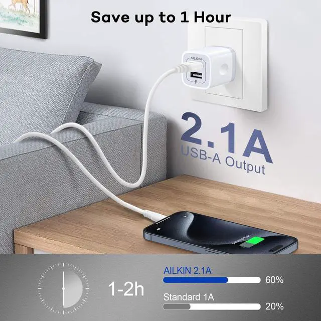 Alt view image 7 of 7 - Wall Charger, 3Pack 5V/2.1A AILKIN 2-Port USB Wall Charger Home Travel Plug Power AC Adapter Fast Charging Block Cube for iPhone 15 14 13 12 SE 16Pro Max XS 17 Plus, Samsung Galaxy, Google Pixel Box