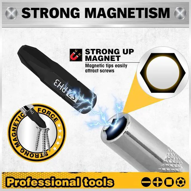 Alt view image 3 of 7 - 26-Piece Magnetic Security Torx Screwdriver Bit Set - 1/4 inch Magnetic Bit Driver, T5-T40, Ergonomic Cushion Grip 95mm & 210mm Handles, Torx, Square, Phillips, Slotted Bits