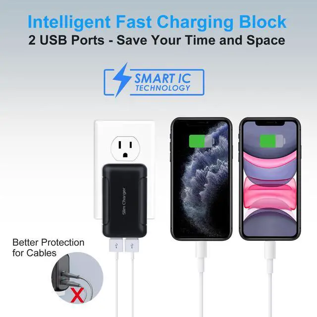 Alt view image 5 of 7 - Flat USB Wall Charger, OKRAY 5v/3a Fast Charging Block Foldable & Extra-Slim Multiport Travel Adapter Plug, Dual USB-A Port Phone Charger for iPhone 14 13 12 11 XR XS, Samsung Galaxy A16 A37, Switch