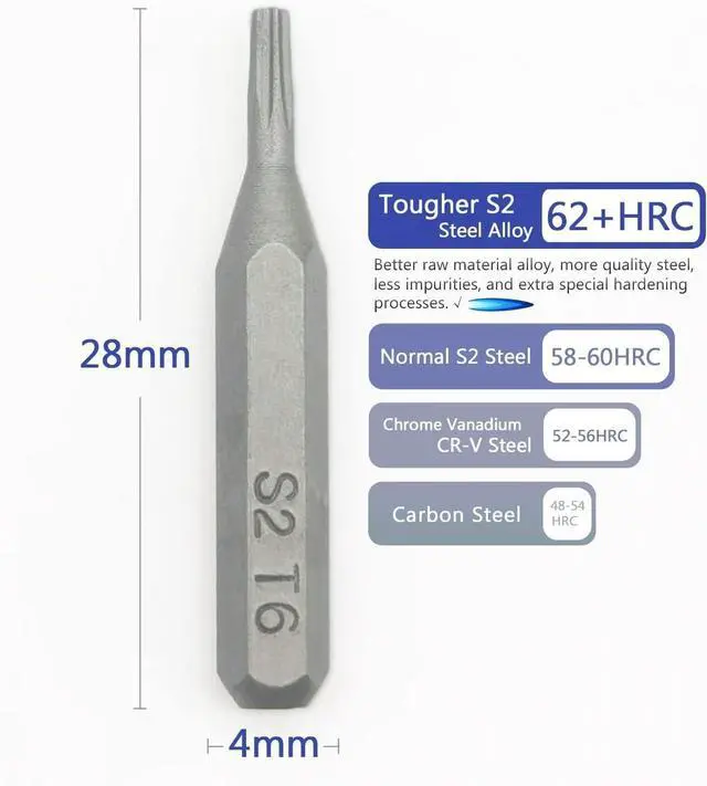 Alt view image 4 of 5 - Precision S2 Steel 4mm screwdriver bit set 38pcs - Phillips 000 00 and more, Flathead, Torx 2 3 4 5 6, Torx Security, Pentalobem, Hex, Tri-Wing, Triangle, U-shaped Bits in Case Collection