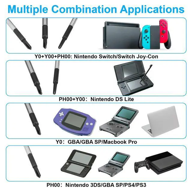 Alt view image 6 of 7 - Triwing Screwdriver for Nintendo Switch, Tri Wing Magnetic Tip Screwdriver Repair Tool Set, PH00 Y0 Y00 Cross Wing Precision Screw Driver Compatible with NS Switch Controller