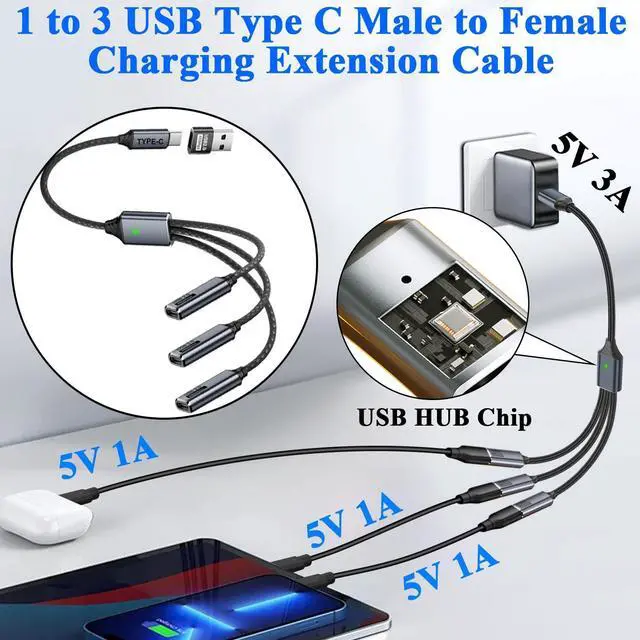 Alt view image 3 of 6 - USB C 1 to 3 Extension Cable 1 in 3 Type C 2.0 Male to 3 Female Connector Cable, with C to A Adapter Convert USB2.0 Male to 3 USB C Female ca-ble, for Charging Data Transfer OTG