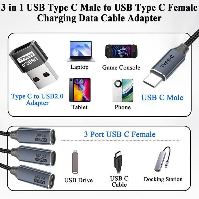 Alt view image 5 of 6 - USB C 1 to 3 Extension Cable 1 in 3 Type C 2.0 Male to 3 Female Connector Cable, with C to A Adapter Convert USB2.0 Male to 3 USB C Female ca-ble, for Charging Data Transfer OTG