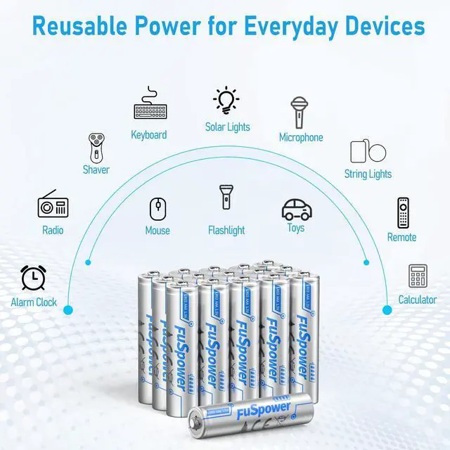 Alt view image 6 of 7 - Triple AAA Batteries 24 Count, 1200mAh AAA Batteries 1.5 Volt Long Lasting LR03 Alkaline Battery 10 Years Shelf Life
