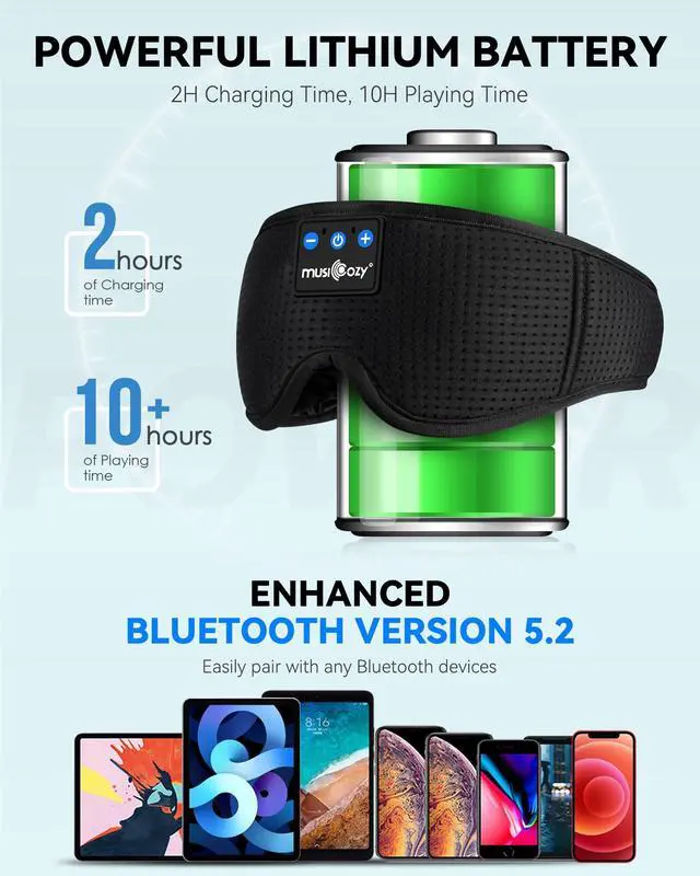 Alt view image 4 of 6 - Sleep Headphones Masks, Headphones Masks for Sleeping Wireless Music Mask, Bluetooth Sleep Eye Mask for Sleeping for Side Sleepers Men Women with Speakers Cool Tech Gadgets Gifts