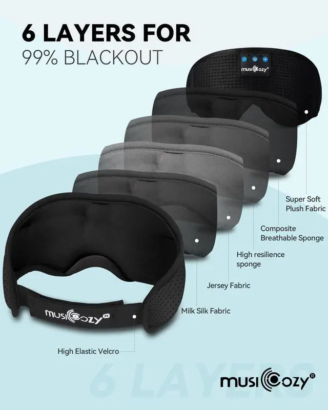 Alt view image 6 of 6 - Sleep Headphones Masks, Headphones Masks for Sleeping Wireless Music Mask, Bluetooth Sleep Eye Mask for Sleeping for Side Sleepers Men Women with Speakers Cool Tech Gadgets Gifts