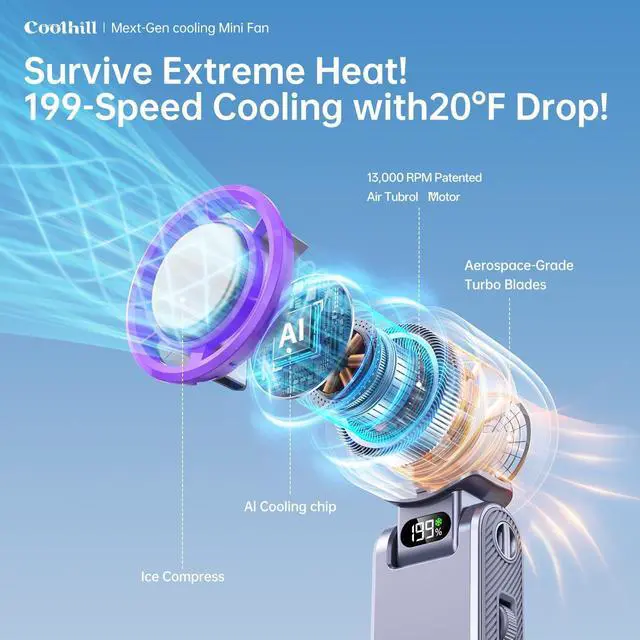 Alt view image 2 of 7 - Handheld Portable fan with Turbo Cooling - Hand Held Fan Rechargeable,1-199 Speed, 12H Battery Life 5500mAh, Powerful Mini Personal Fan for Travel, Outdoor, Beach, Makeup, Summer Use