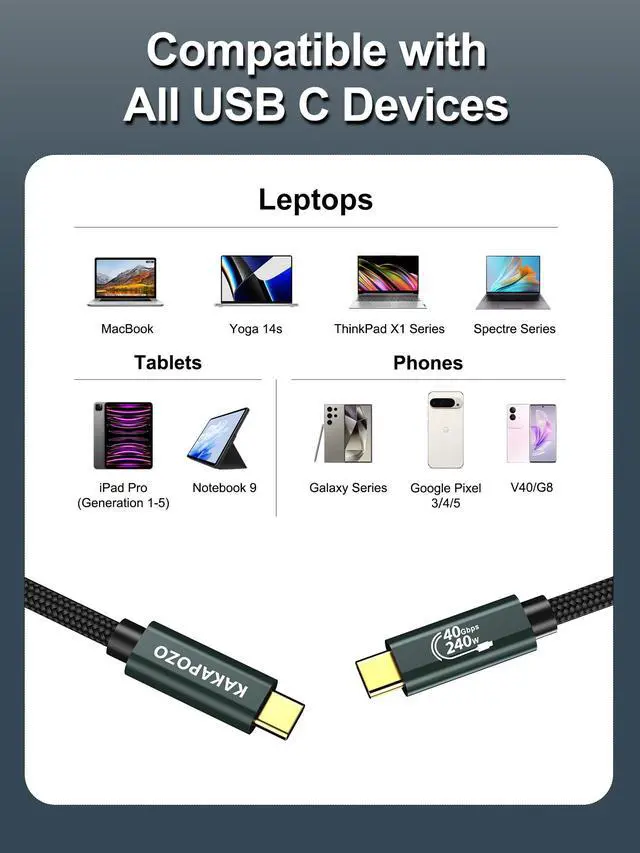Alt view image 7 of 7 - 40Gbps Data Transfer USB4 Cable 240W Compatible with Thunderbolt 4/3 Cable, 8K HD USB C Display Cable for MacBook Pro, Laptop, SSD, Docking, iPhone 17/16/15 (6.6FT)