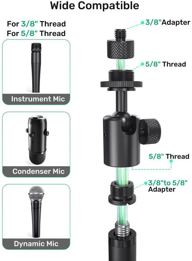 Alt view image 4 of 7 - Ball and Socket Head Microphone Adapter with Angle Adjustment 360° Pan & 90° Tilt, with 5/8" and 3/8" All-Metal Adapter, Camera, Lightweight & Secure Locking, Swivel Mic Stand Adapter