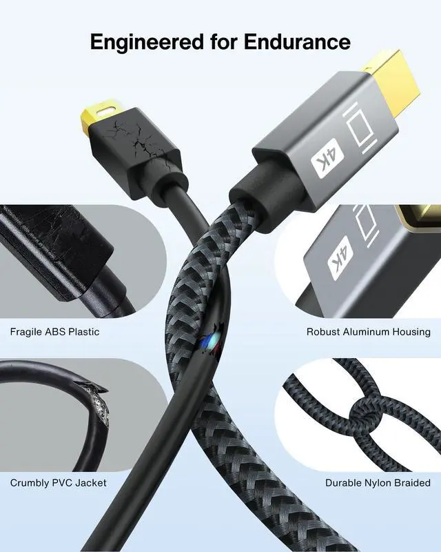 Alt view image 5 of 7 - 4K Mini DisplayPort to HDMI Adapter, 4K@30Hz Mini DP to HDMI Adapter, Gold-Plated/Braided Thunderbolt 2 to HDMI Compatible with MacBook Air/Pro, Microsoft Surface Pro/Dock, Monitor, Projector