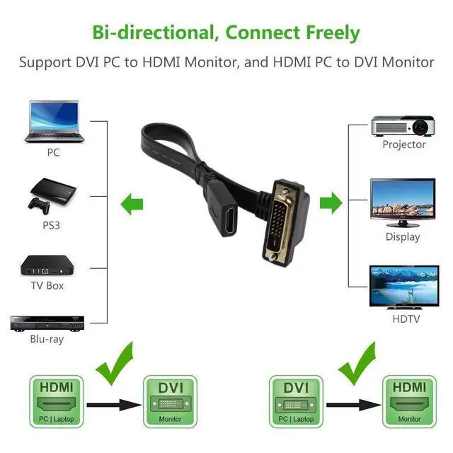 Alt view image 5 of 7 - DVI to HDMI Cable Gold-Plated 90 Degree Angle DVI 24 1 Male to HDMI Female 1080p Video Converter - Flat, DVD & Projector Adapter