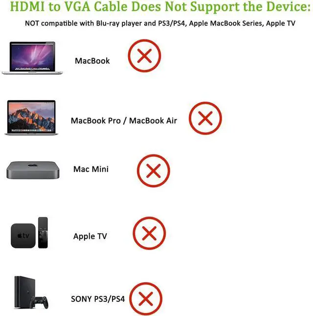Alt view image 4 of 7 - HDMI to VGA Cable 3FT, Computer HDMI to VGA Monitor Cord (Male to Male) Compatible for Raspberry Pi, Roku, Computer, Desktop, Laptop, PC, Monitor, Projector, HDTV and More-NOT Bidirectional