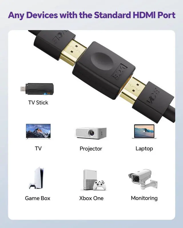 Alt view image 4 of 7 - HDMI Coupler HDMI Female to Female Connector 3D 4K Extension Adapter Compatible with PCs and Xbox OneWall-Mounted TVs and TV Sticks, 2-Pack