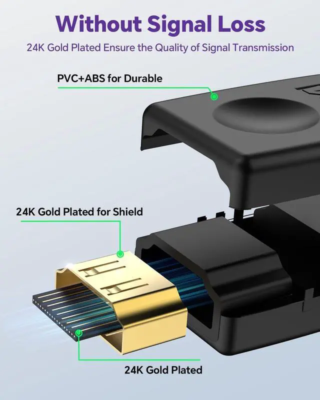 Alt view image 5 of 7 - HDMI Coupler HDMI Female to Female Connector 3D 4K Extension Adapter Compatible with PCs and Xbox OneWall-Mounted TVs and TV Sticks, 2-Pack