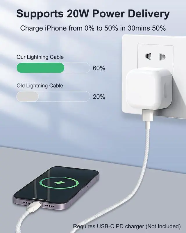 Alt view image 2 of 7 - USB iPhone Charger Cable 3FT 2Pack Apple MFi Certified, USB to Lightning Cable Braided iPad Charger Cable iPhone Wire i Phone Charging Lead for iPhone 14/13/12 Mini/11 Pro Max/X/XR/XS/8/7Plus/SE/6/5