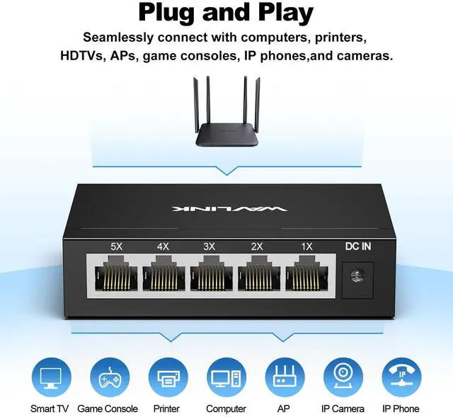 Alt view image 3 of 7 - 5-Port Gigabit Ethernet Unmanaged Switch, Home Network Hub, Office Ethernet Splitter, Plug & Play, Desktop/Wall Mount, Silent Operation, Metal Case