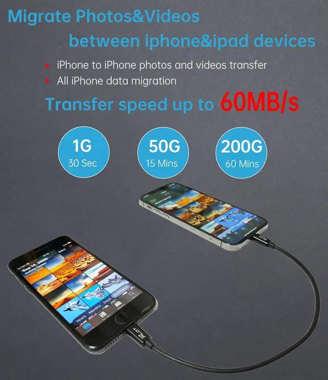 Alt view image 2 of 6 - Compatible for iPhone to i-Phone Transfer Cable Male to Male Data Migration, iOS 14 to 8 pin OTG Cable Sync Photo/Video Wired Cord, for iPhone 14/13/12 Mini/Pro Max/11/Xs/Xr/8 Series - 0.8ft