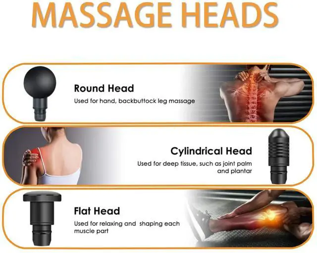 Alt view image 5 of 7 - Massage Gun Heads, Replaceable Massager Gun Attachment 9 Different Muscle Massager Heads for 18-19mm Deep Tissue Percussion Massage Head s