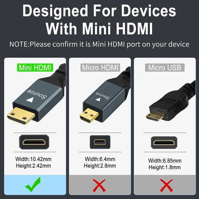 Alt view image 2 of 7 - Mini HDMI to VGA Cable 3.3FT, Gold-Plated & Braided Mini HDMI VGA (Male to Male) Compatible for Ultrabooks, notebooks, Tablets, Cameras and camcorders