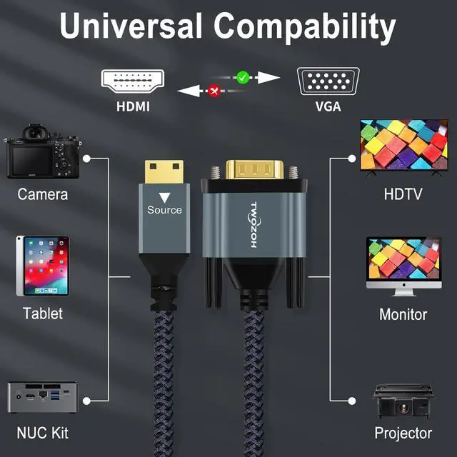 Alt view image 3 of 7 - Mini HDMI to VGA Cable 3.3FT, Gold-Plated & Braided Mini HDMI VGA (Male to Male) Compatible for Ultrabooks, notebooks, Tablets, Cameras and camcorders