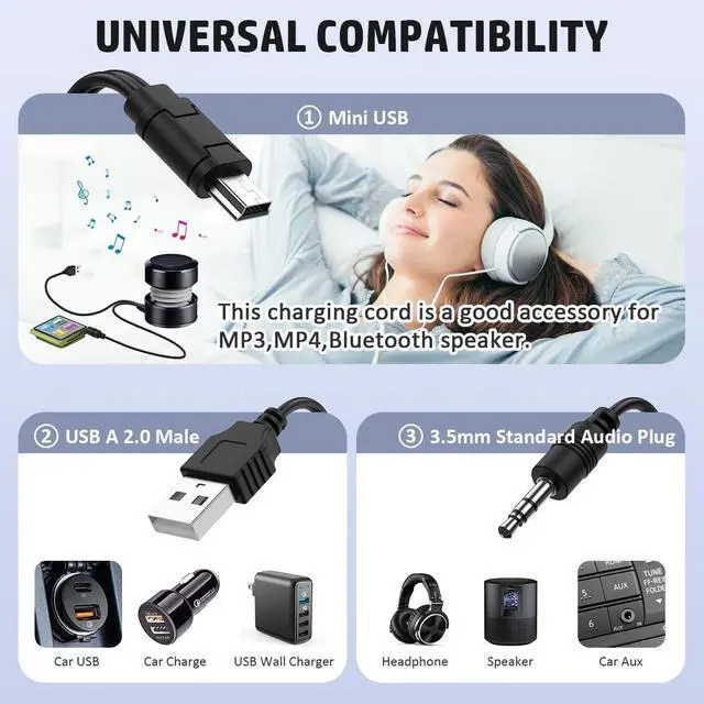Alt view image 6 of 7 - 1.67ft USB2.0 Charging Cord to Mini B Male and 3.5mm Jack Plug Audio Cable for iHome IHM60 IHM61 IHM59 Speakers MP3/MP4 Bluetooth Speaker (Mini USB)