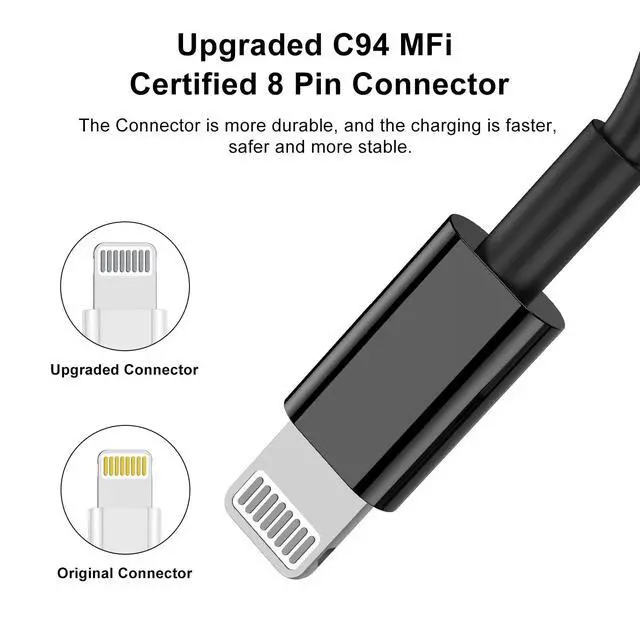 Alt view image 5 of 7 - 3ft iPhone Charger, USB A to Lightning Charging Cord, 3 Feet Original Lightning to USB Cable, 3 Foot iPhone Charging Cable for iPhone 14 Pro Max/14/13 Pro/13/12 Mini/11/XS/XR/8/7/6S/5/SE,iPad