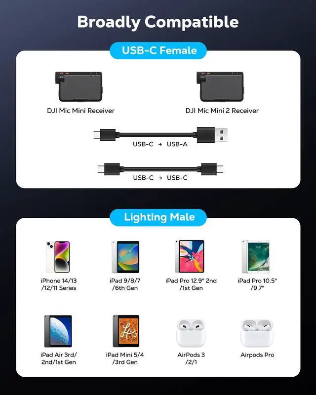 Alt view image 7 of 7 - for DJI Mic Mini USB C to Lighting Phone Adapter - Lightning to USB-C Audio Adapter for iPhone 14/13/12/11/Apple EarPods/Wireless Mic Receiver/Phone, Support Charging -1 Pack, Black