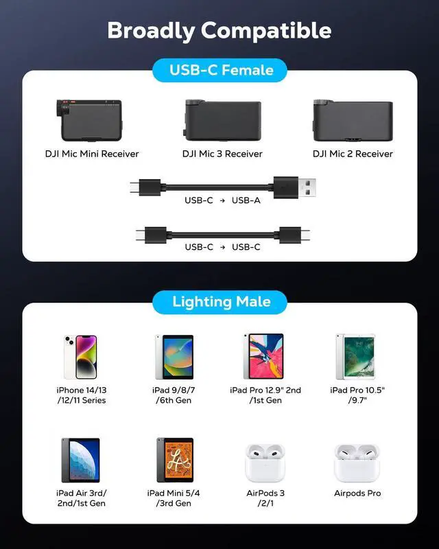 Alt view image 6 of 7 - for DJI Mic Mini USB C to Lighting Phone Adapter - Lightning to USB-C Audio Adapter for iPhone 14/13/12/11/Apple EarPods/Wireless Mic Receiver/Phone, Support Charging -1 Pack, Black