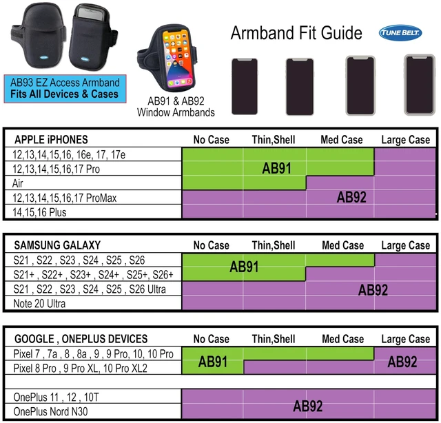 Alt view image 7 of 7 - AB92 No-Slip Running Armband for Large/XL Phones and Cases | Fits iPhone 17/16/15/14/13 Pro Max, Plus, Samsung Galaxy Ultra/Plus/Note, Large Phones with Protective Case, Sweat-Resistant