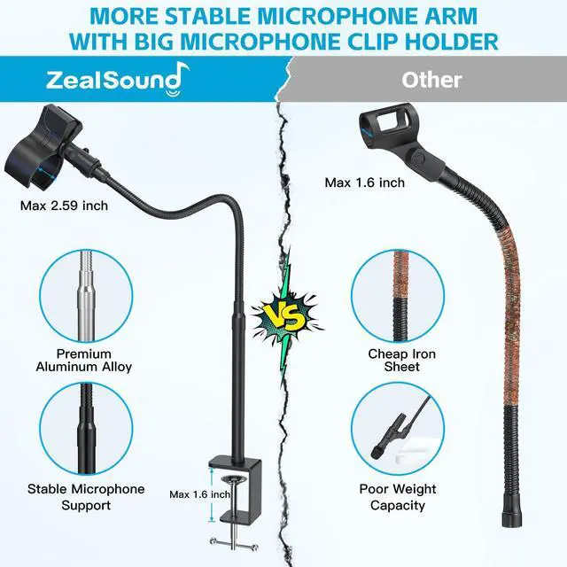 Alt view image 3 of 7 - Microphone Stand 19inch,Flexible Gooseneck Desktop Mic Stands,Upgraded Microphone Clip Holder for Mics with Outer Diameter 1.03" and 2.59",3/8" to 5/8" Screw Adapter for Blue Yeti and More