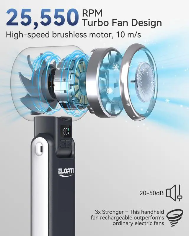 Alt view image 3 of 7 - Portable Fan, Handheld Fan with Turbo & Ice Cooling, 5-Speed 4000mAh Rechargeable, 3-in-1 Foldable Small Travel Hand Fan, Lightweight Compact & Quiet for Beach, Outdoor, for Women & Men -Black