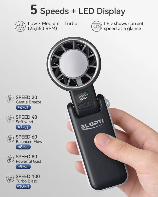 Alt view image 4 of 7 - Portable Fan, Handheld Fan with Turbo & Ice Cooling, 5-Speed 4000mAh Rechargeable, 3-in-1 Foldable Small Travel Hand Fan, Lightweight Compact & Quiet for Beach, Outdoor, for Women & Men -Black