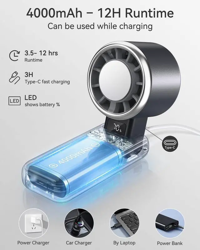 Alt view image 5 of 7 - Portable Fan, Handheld Fan with Turbo & Ice Cooling, 5-Speed 4000mAh Rechargeable, 3-in-1 Foldable Small Travel Hand Fan, Lightweight Compact & Quiet for Beach, Outdoor, for Women & Men -Black