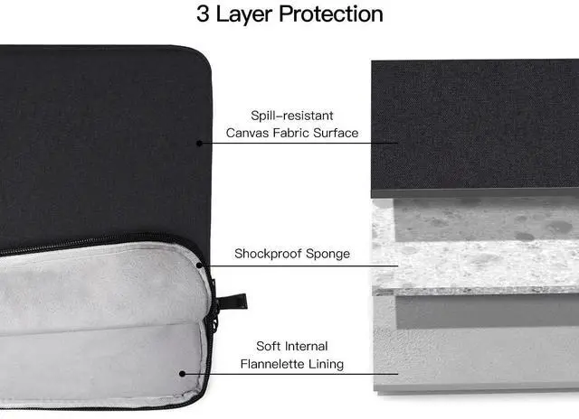 Alt view image 4 of 7 - 17 inch Laptop Sleeve Case for HP 17 inch Laptop/HP Envy 17 / Pavilion 17, Dell Inspiron 17, Lenovo Ideapad 3, Asus Vivobook 17, Acer Aspire 17.3 Laptops Water-Resistant Notebook Bag