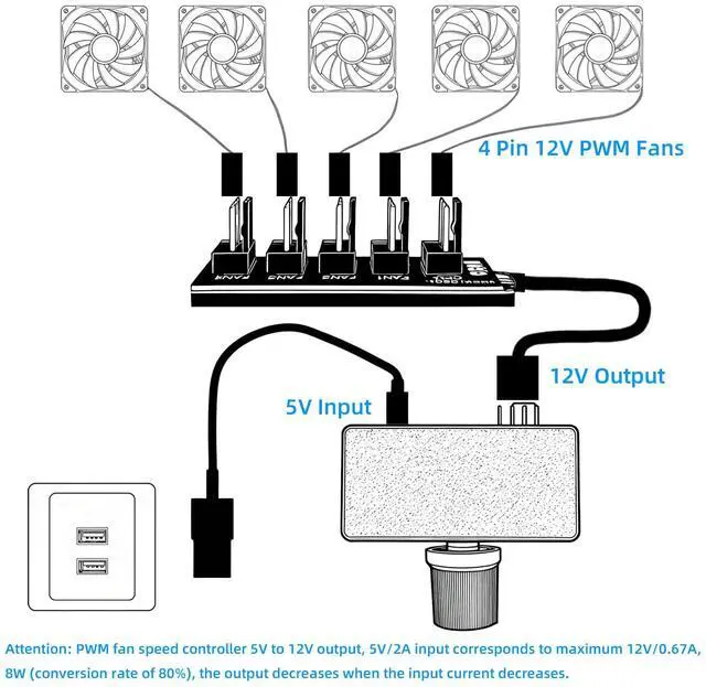 Alt view image 3 of 7 - 4 Pin 12V PWM Fan Controller with Type C Interface and 4Pin 5 Way PC Fan Splitter Hub,0-100% DC Speed Adjustment (Style1)
