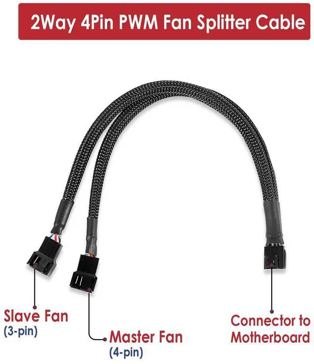 Alt view image 3 of 6 - 10.4 Inch PWM Fan Splitter Cable Pack - 3 Way + 2 Way for Desktop Computer Case Fans