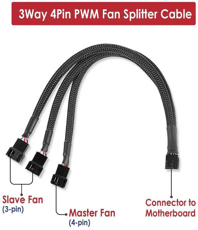Alt view image 2 of 6 - 10.4 Inch PWM Fan Splitter Cable Pack - 3 Way + 2 Way for Desktop Computer Case Fans