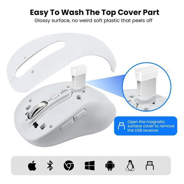 Alt view image 7 of 7 - Wireless Bluetooth Mouse Rechargeable,USB+BT×2,Multi Device Quiet Ergo Computer Mouse,Metal 4-Way Super Scrolling,± 3200 DPI,10 Button,Plug&Play,Cordless Mice for Laptop,Tablet,Mac,iPad,PC,Phone-White