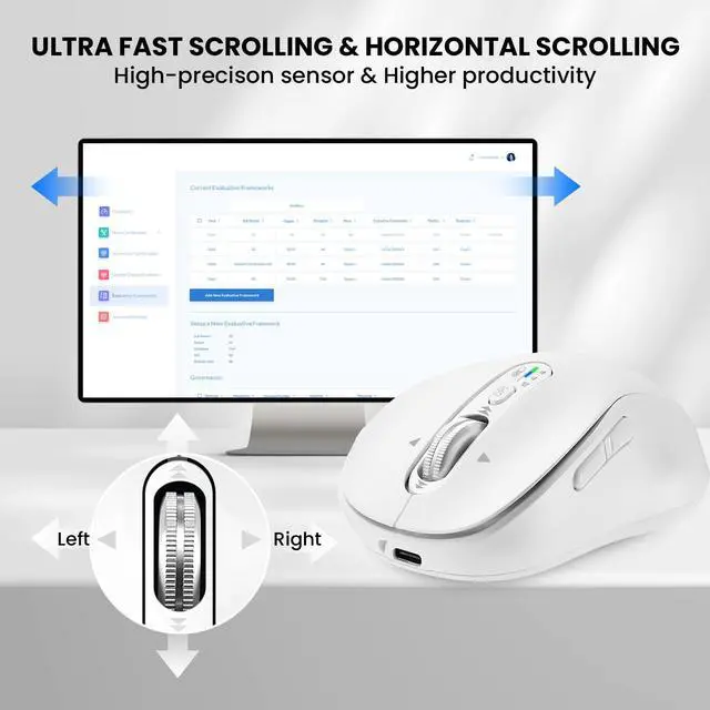 Alt view image 3 of 7 - Wireless Bluetooth Mouse Rechargeable,USB+BT×2,Multi Device Quiet Ergo Computer Mouse,Metal 4-Way Super Scrolling,± 3200 DPI,10 Button,Plug&Play,Cordless Mice for Laptop,Tablet,Mac,iPad,PC,Phone-White
