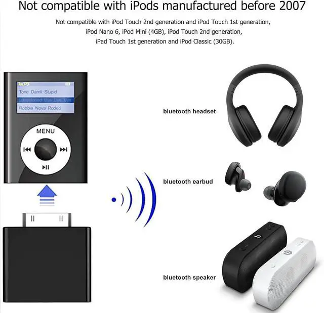 Alt view image 4 of 7 - Bluetooth Transmitter for iPod Classic, Plug-and-Play Bluetooth Adapter Connector for iPod Classic 160gb, Bluetooth Adapter Compatible with iPod Classic and iPod Nano (Black)