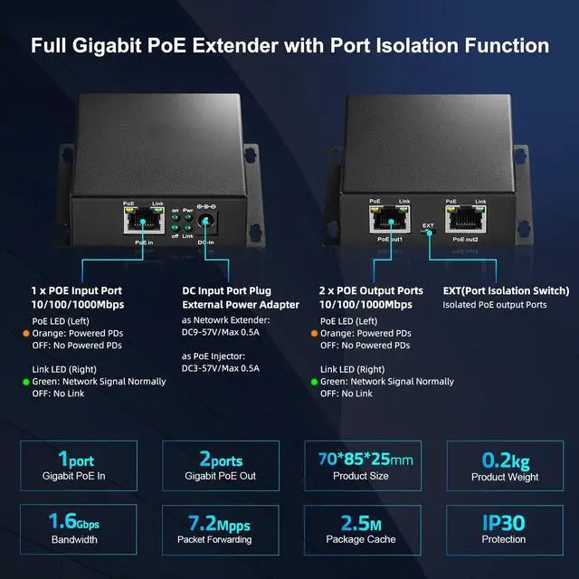 Alt view image 7 of 7 - 3 Ports Gigabit PoE Passthrough Switch - IEEE 802.3af/at Repeater, 100/1000Mbps, 1 PoE In 2 Out, Wall Mount, Extender/Injector/Network Extender Three in One