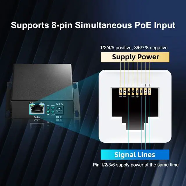 Alt view image 6 of 7 - 3 Ports Gigabit PoE Passthrough Switch - IEEE 802.3af/at Repeater, 100/1000Mbps, 1 PoE In 2 Out, Wall Mount, Extender/Injector/Network Extender Three in One