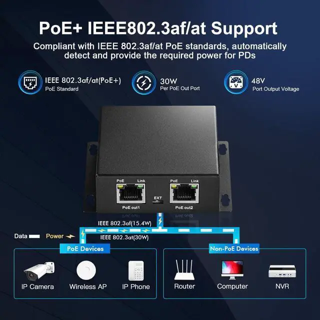 Alt view image 4 of 7 - 3 Ports Gigabit PoE Passthrough Switch - IEEE 802.3af/at Repeater, 100/1000Mbps, 1 PoE In 2 Out, Wall Mount, Extender/Injector/Network Extender Three in One