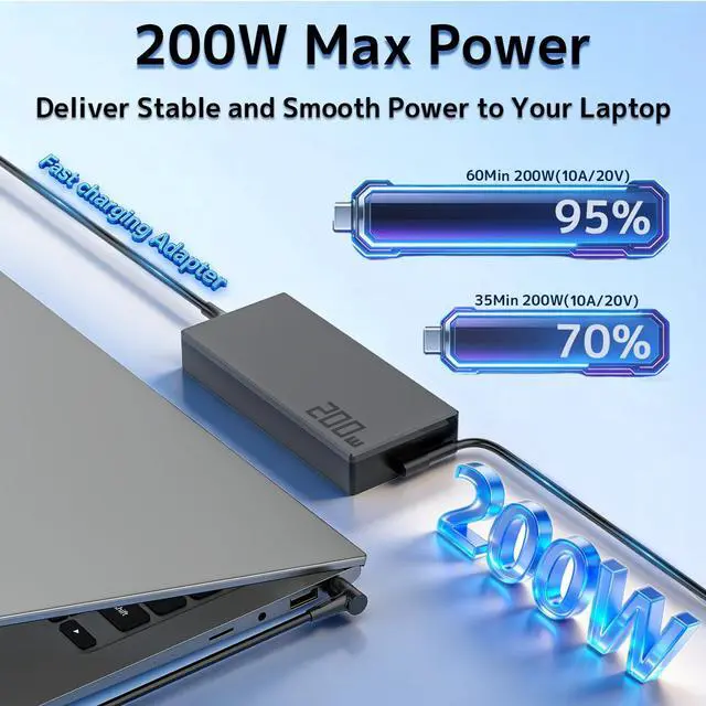 Alt view image 6 of 7 - 200W ADP-200JB D Laptop Charger Compatible with ASUS TUF Gaming A15 F15 A17 F17 FA506 FA507 FA707 Dash 15 FX516 FX517 ROG Strix G15 G17 G513 G713 Zephyrus G15 Zenbook Adapter (Round Tip 6.0×3.7mm)