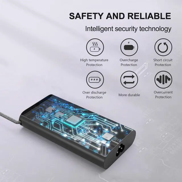 Alt view image 4 of 7 - 90W USB C Laptop Charger Compatible with HP Envy 17 X360 17.3" 16 16" 15.6" 2-in-1 Touchscreen 17-cw0097nr 17-cw0023dx Eitebook Charger for Laptop 904144-850 Type-C Power Adapter Replacement