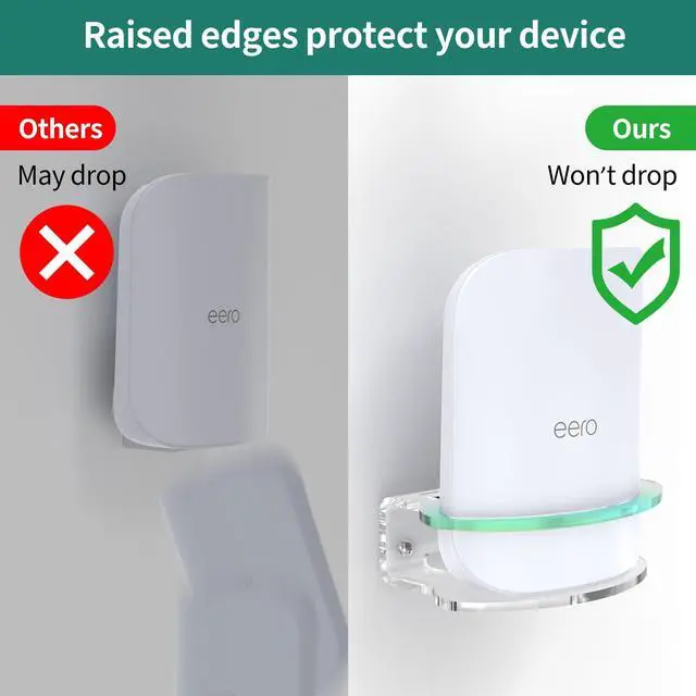 Alt view image 3 of 7 - Wall Mount Made for eero Pro 7 - Secure & Stable with Guardrail Design, Compatible with eero Pro 7, Durable Acrylic Material, Easy Installation (2 Mounts)