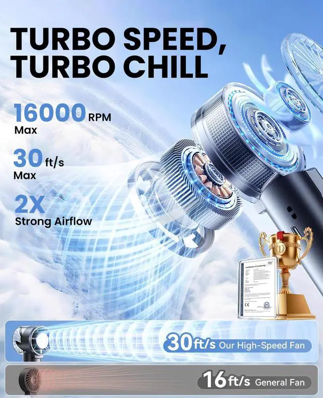 Alt view image 4 of 7 - Handheld Fan with Ice Cooler, 13H Runtime, 16000RPM Turbo Motor, 100-Speed, 4000mAh Rechargeable Personal Fan, Portable Mini Hand Fan for Travel Outdoor Makeup Black