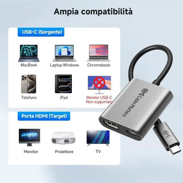 Alt view image 7 of 7 - 48Gbps USB C to HDMI 2.1 Adapter with 100W Charging, 4K 240Hz /8K 60Hz HDR - Thunderbolt 4 Compatible with iPhone 16/15 Pro Max (Max Resolution on Any MacBook is 4K@60Hz)