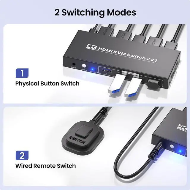 Alt view image 5 of 7 - 2 Port HDMI KVM Switch, USB 3.0 4K60Hz KVM Switch 1 Monitor 2 Computers for 2 PCs Share 1 Monitor and 1 Set of Keyboard Mouse, 4 USB 3.0 Ports for Peripheral